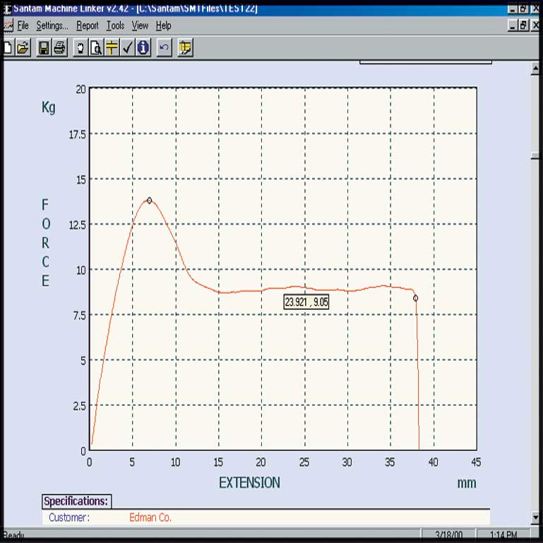 Software